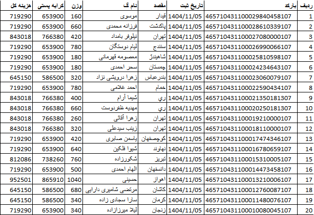 کد اصلی