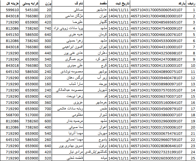 کد اصلی