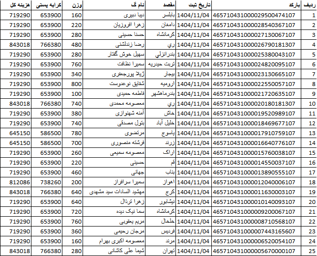 کد اصلی