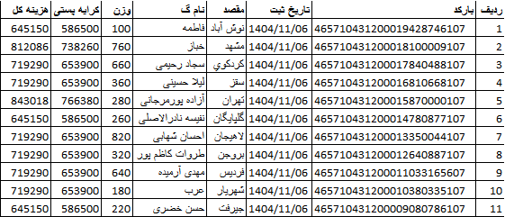 کد اصلی