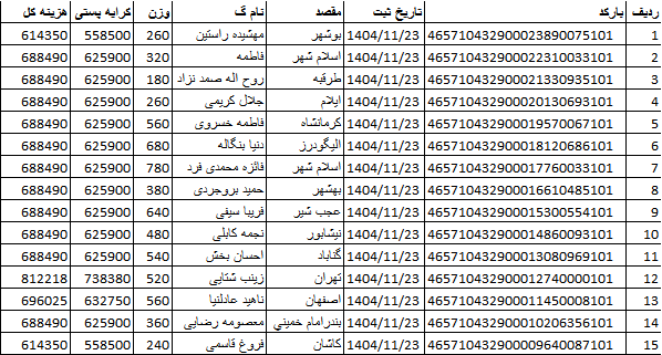 کد اصلی