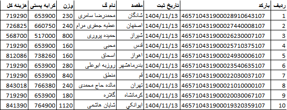 کد اصلی