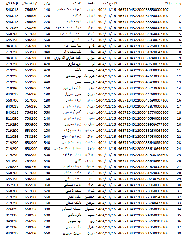 کد اصلی
