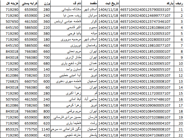 کد اصلی