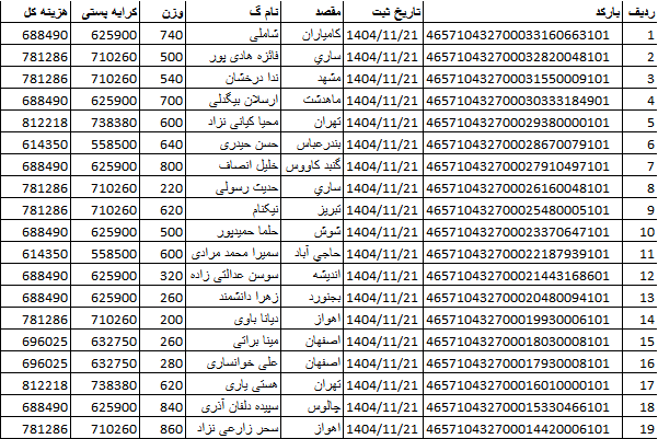 کد اصلی