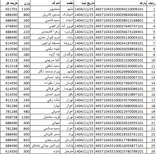کد اصلی