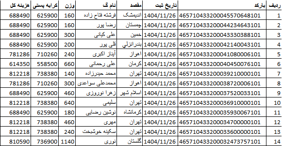 کد اصلی