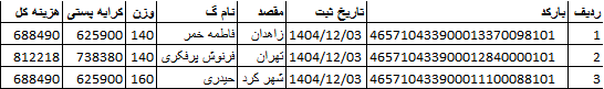 کد اصلی