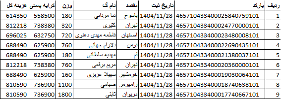 کد اصلی