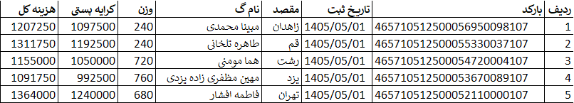 کد اصلی
