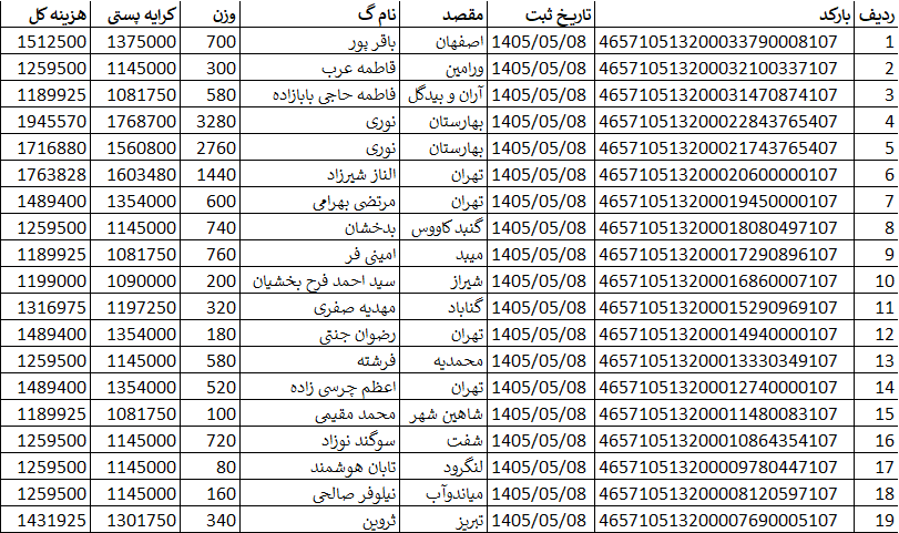 کد اصلی