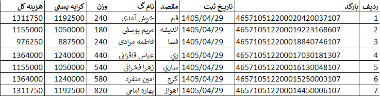 کد اصلی