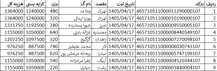کد اصلی