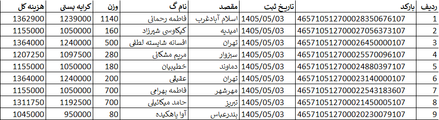 کد اصلی