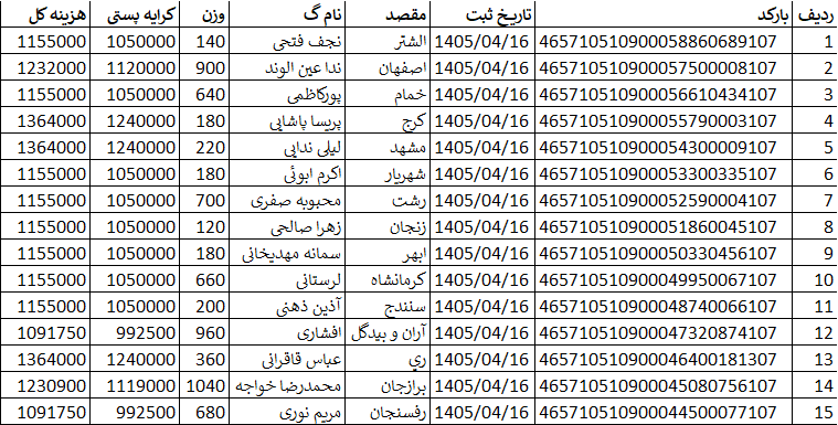 کد اصلی