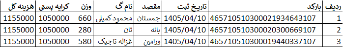 کد اصلی