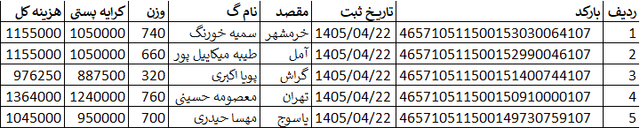 کد اصلی