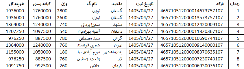 کد اصلی