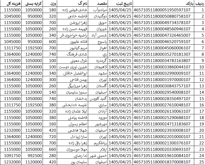 کد اصلی