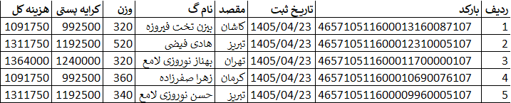 کد اصلی