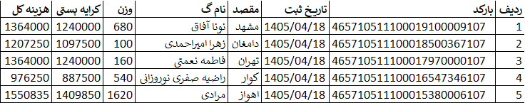 کد اصلی