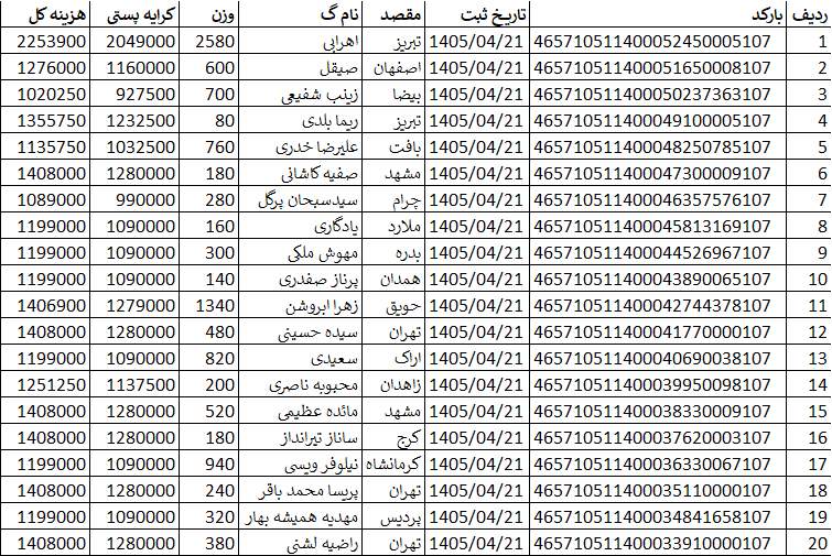 کد اصلی