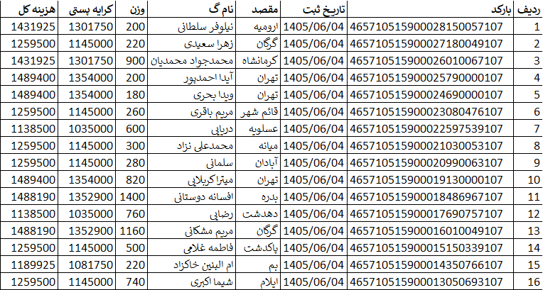 کد اصلی