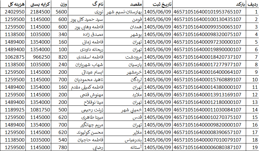 کد اصلی