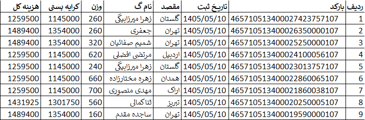 کد اصلی