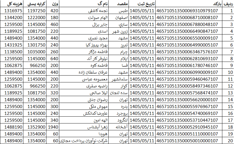 کد اصلی