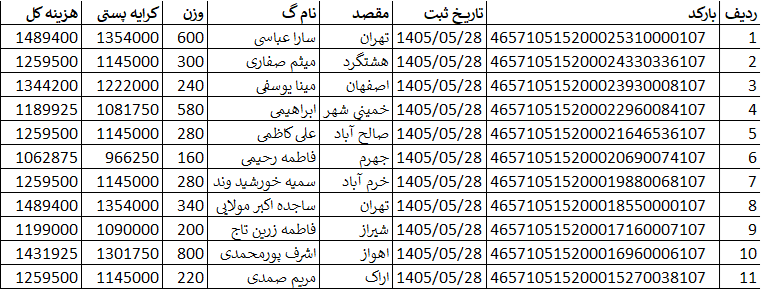 کد اصلی
