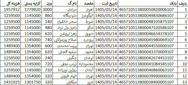 کد اصلی