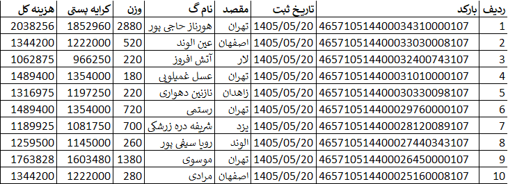 کد اصلی
