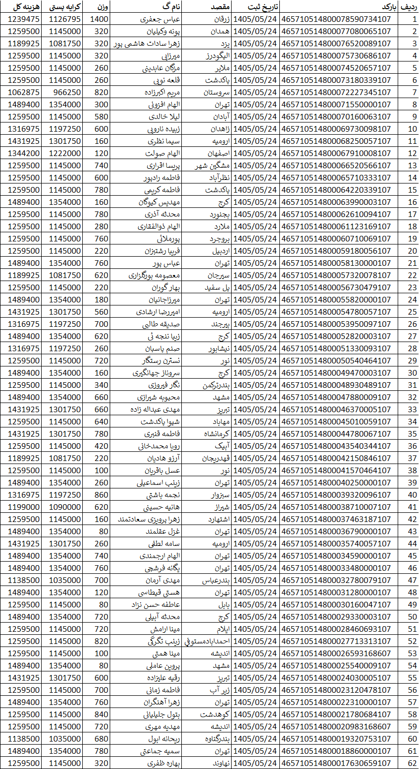 کد اصلی