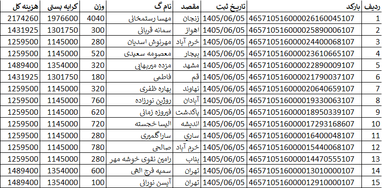 کد اصلی