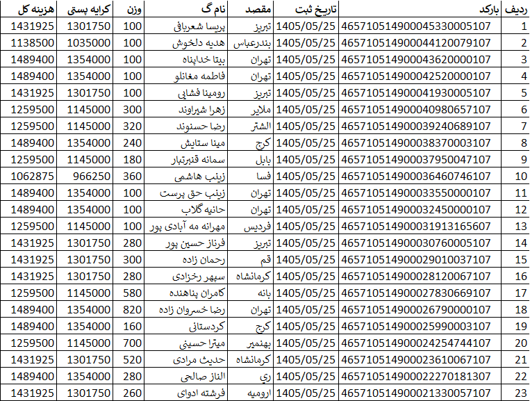 کد اصلی
