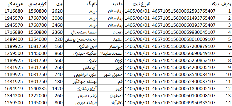 کد اصلی