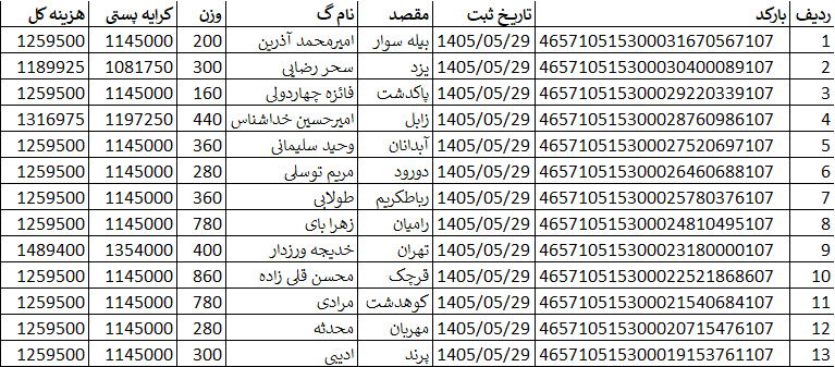 کد اصلی