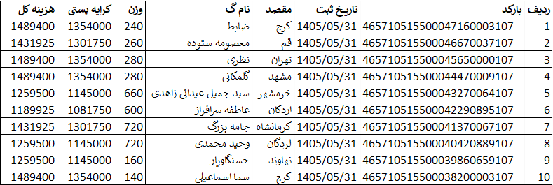 کد اصلی