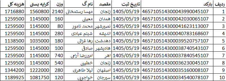 کد اصلی