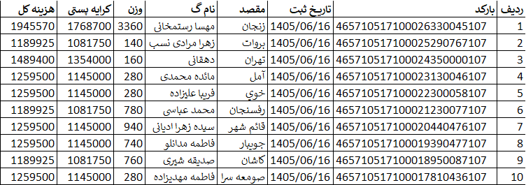 کد اصلی