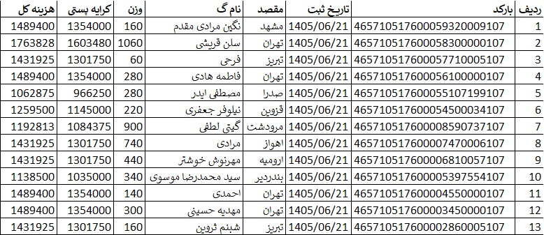 کد اصلی