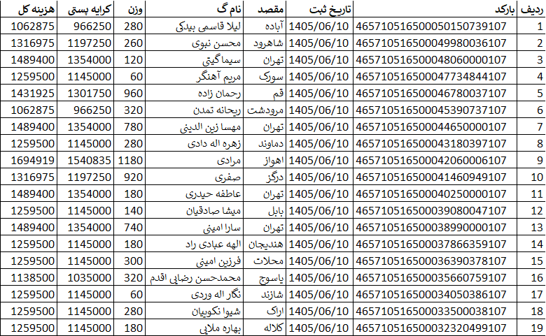 کد اصلی