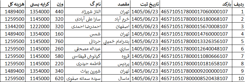 کد اصلی
