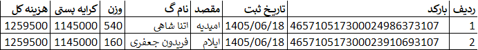 کد اصلی