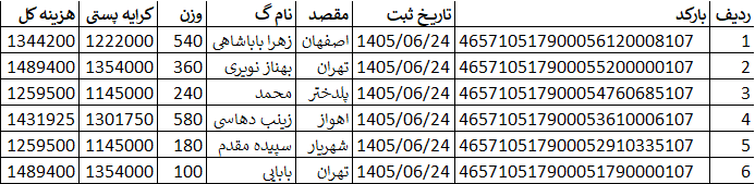 کد اصلی