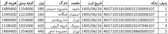 کد اصلی