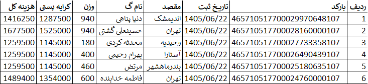 کد اصلی