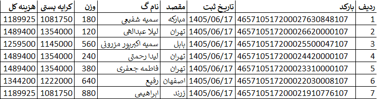 کد اصلی