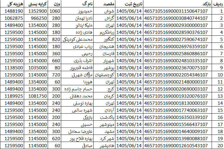 کد اصلی